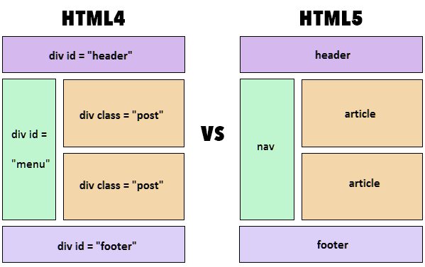 html5 png