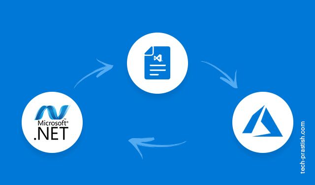 How to use Azure Blob storage in ASP.NET Core.