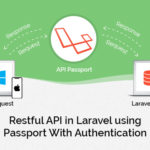 Restful API in Laravel using Passport With Authentication