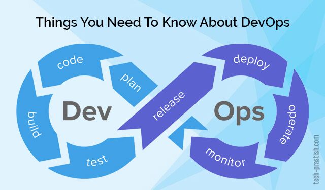 Things You Need To Know About DevOps