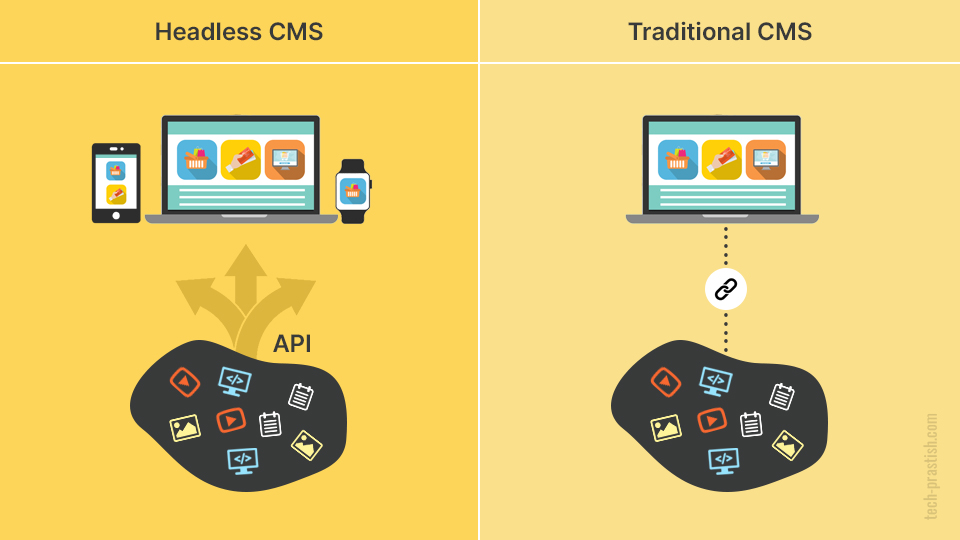 /cms/media/sparkchess/old-vs-new